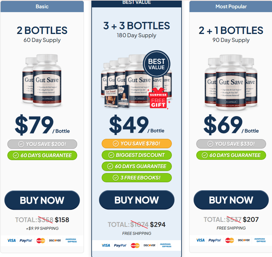 GutSave-Order Page